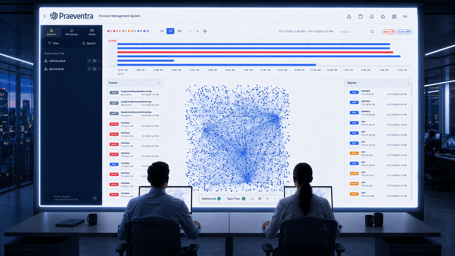Panel de la plataforma DFIR de Praeventra